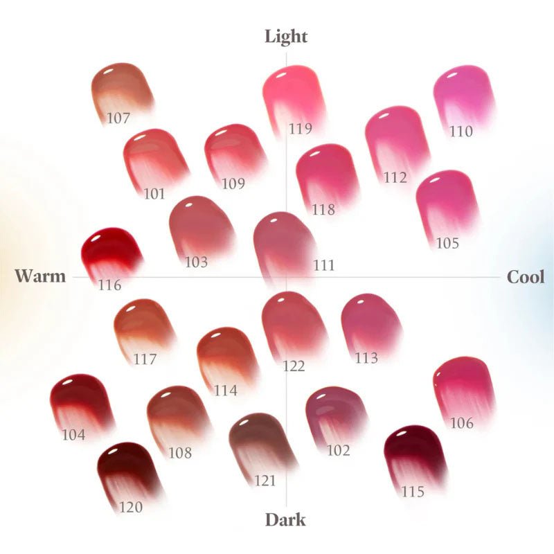 Fruity Glam Tint 4.5g - Image 3