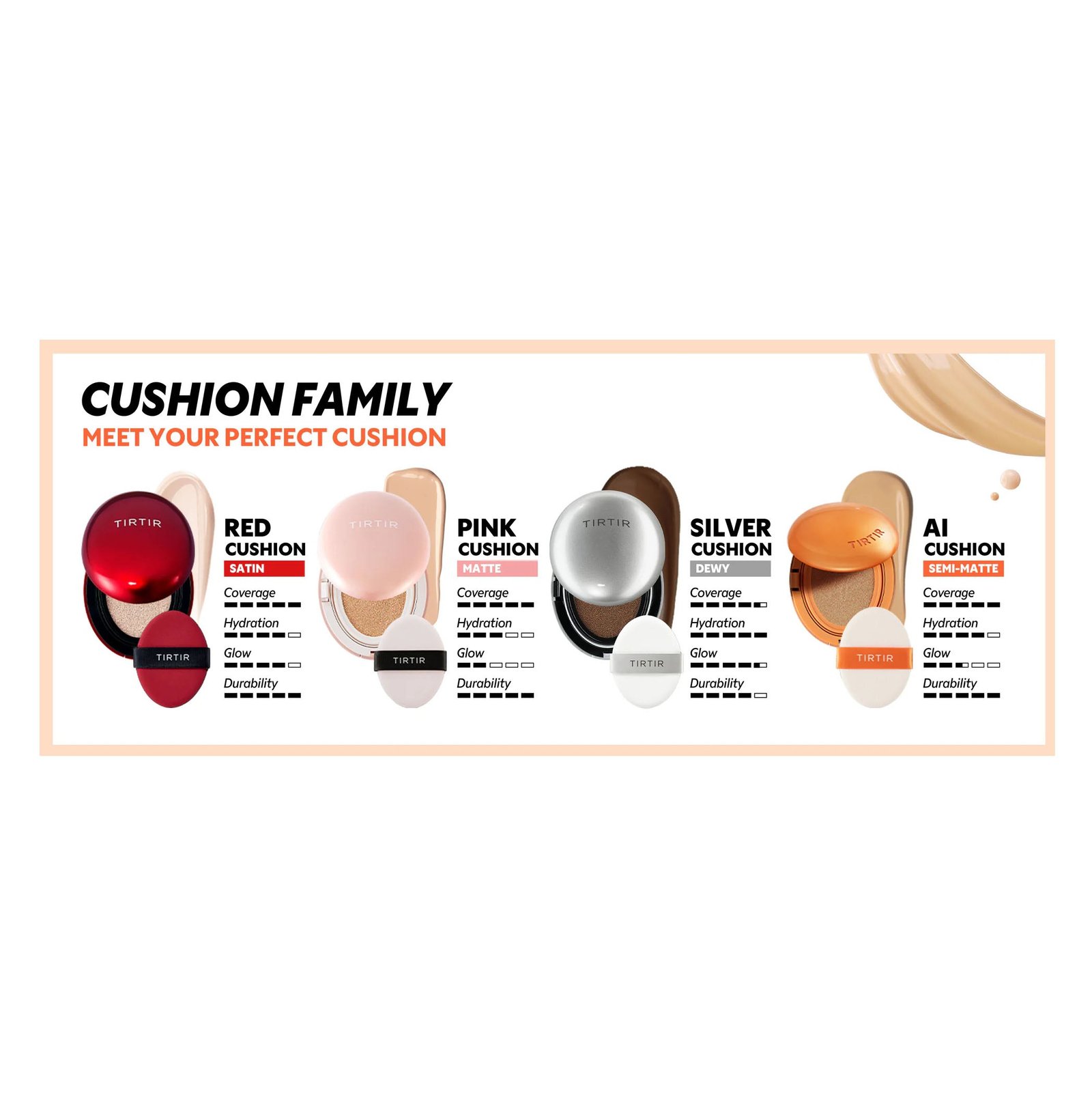 Mask Fit All Cover Cushion 18g - Image 2